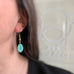Turquoise Rustic Teardrop Earrings